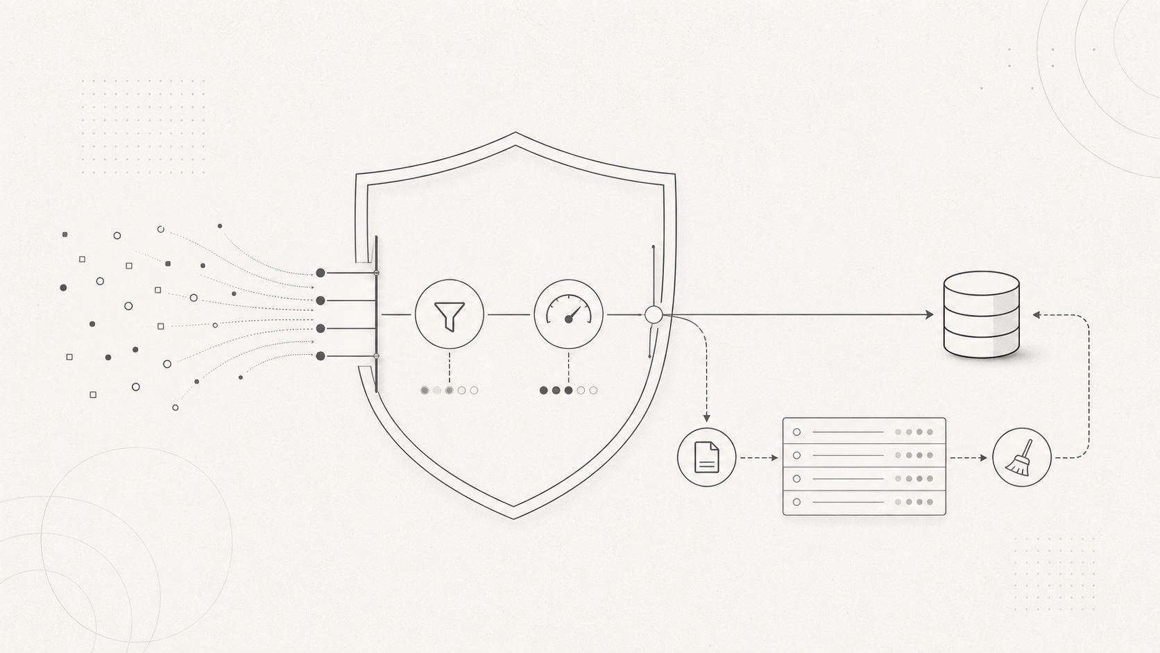 A technical incident note on private-link form endpoints: what failed, why it mattered, and how token checks, rate limits, and audit logs reduced the risk.