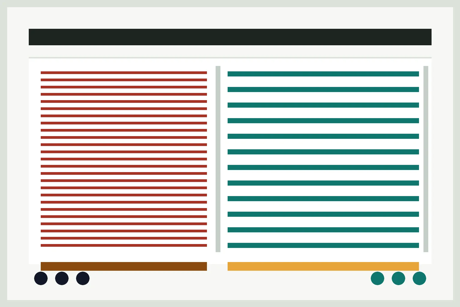 When Virtualization Lies