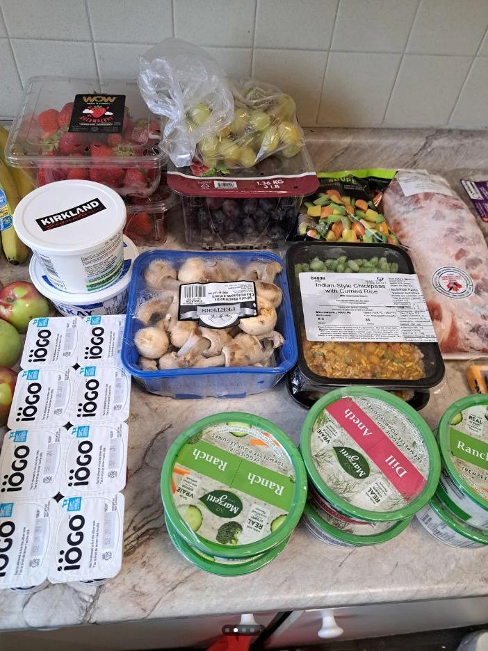 Food-bank recipient haul benchmark image gallery02.jpg