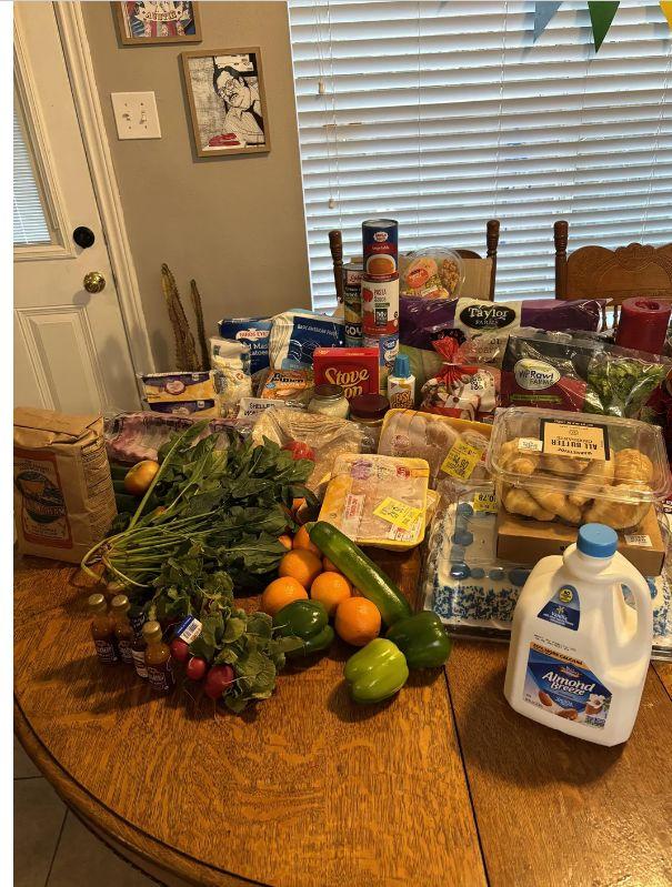 Food-bank recipient haul benchmark image haul2025.jpg